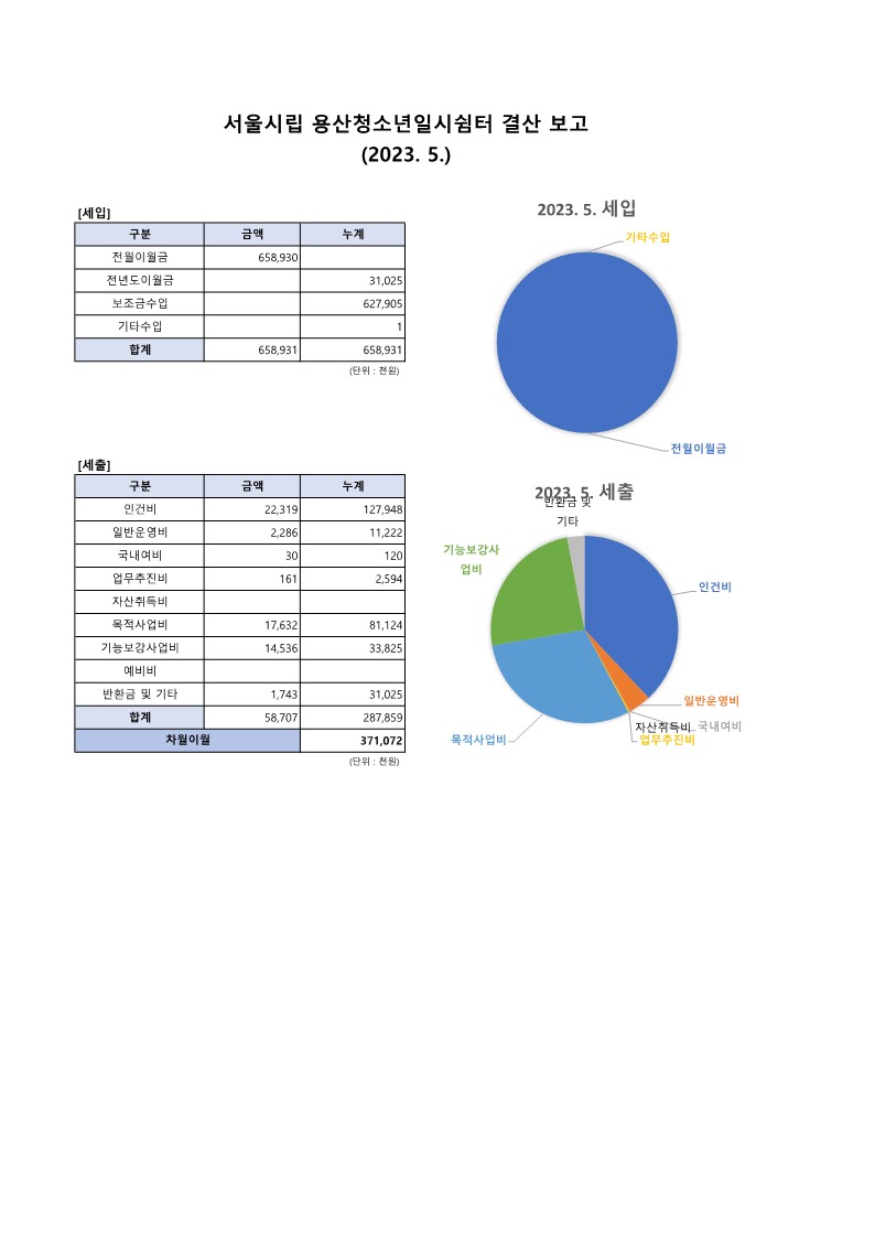 05월_1.jpg
